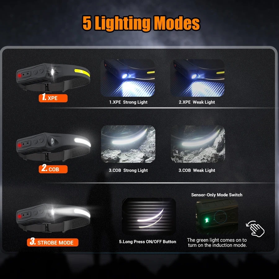 Faro recargable con Sensor de  - Outdoor Lighting Landscape reseña y precio