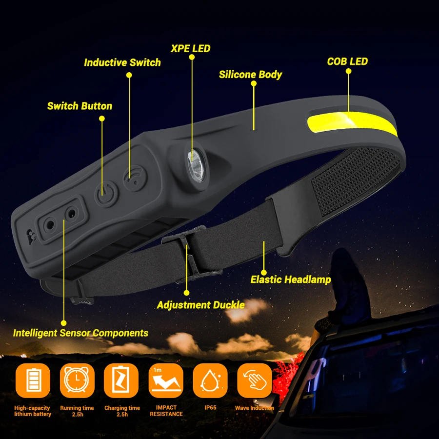 Faro recargable con Sensor de  - Outdoor Lighting Landscape reseña y precio