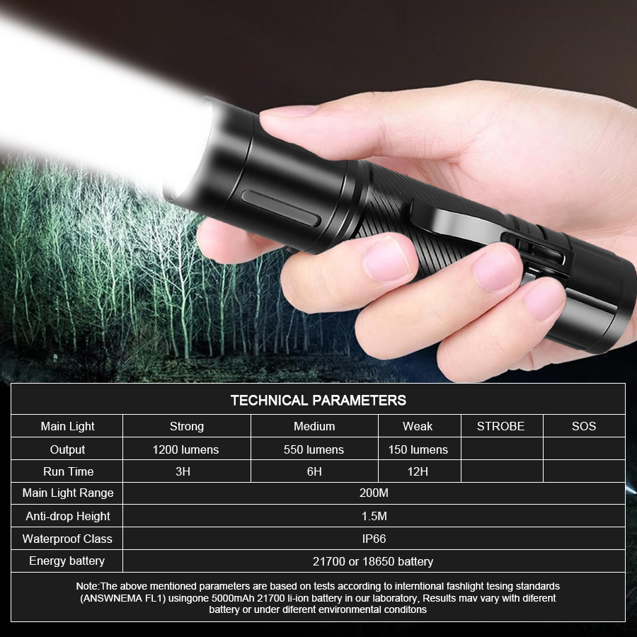 Linterna LED de Enfoque Fijo d - Outdoor Lighting Battery reseña y precio