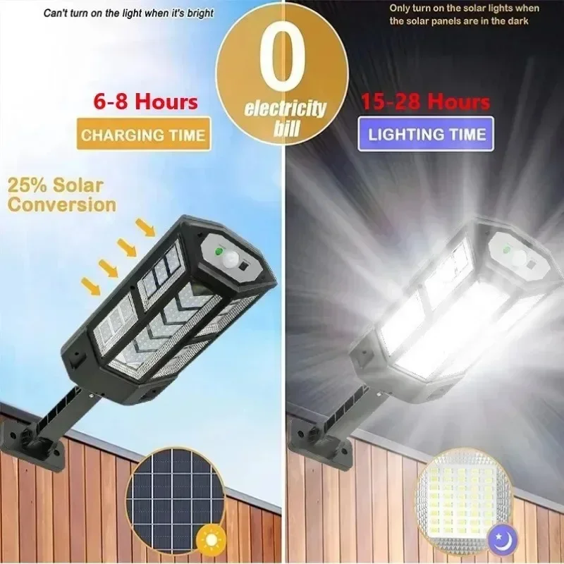 Lámpara Solar de Última Genera - Outdoor Lighting Landscape reseña y precio