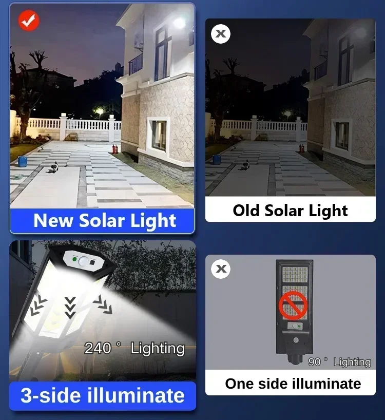 Lámpara Solar de Última Genera - Outdoor Lighting Landscape reseña y precio
