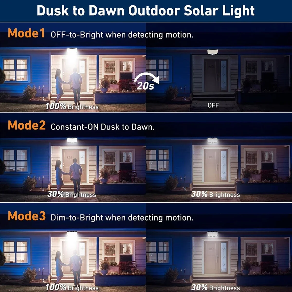 Luces Solares para Exteriores  - Outdoor Lighting Garage reseña y precio