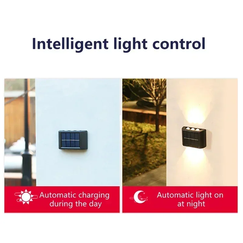 Lámpara Solar COB para Pared,  - Outdoor Lighting Landscape reseña y precio
