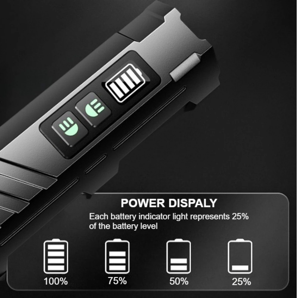 Linterna LED Multifuncional de - Outdoor Lighting Landscape reseña y precio