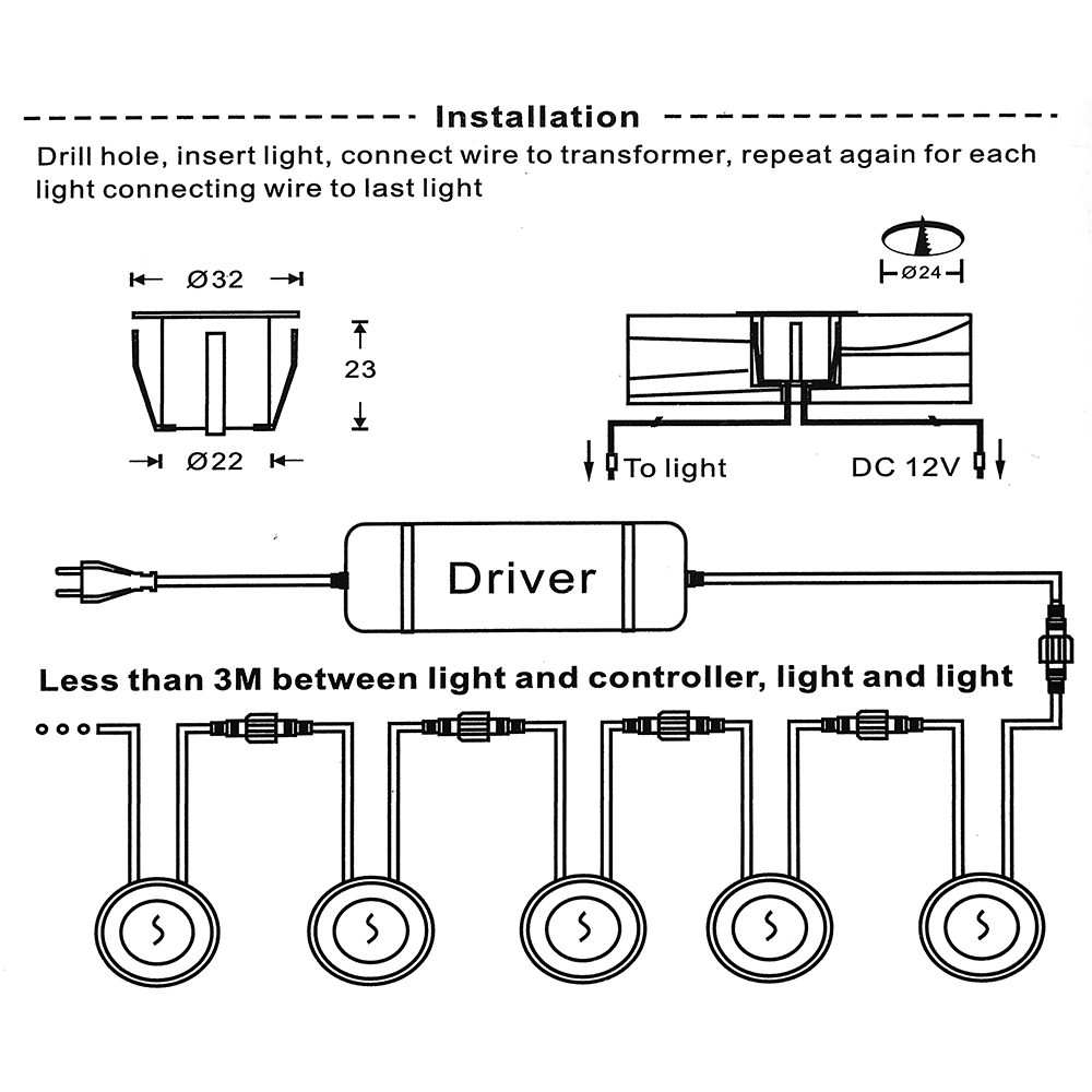 Luz LED de cubierta a prueba d - Deck Step Light reseña y precio