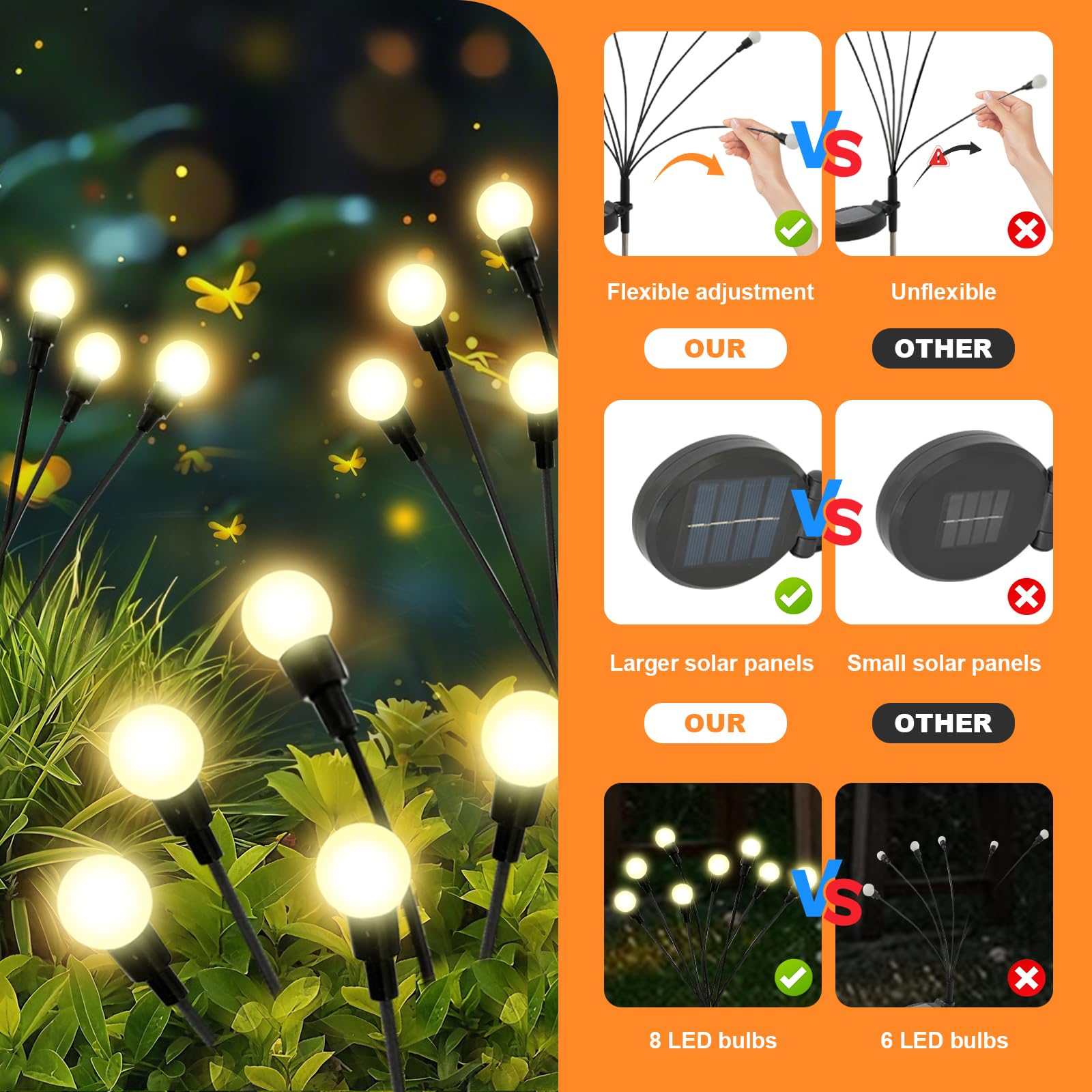 Luces Solares Decorativas para - Outdoor Lighting Pathway reseña y precio