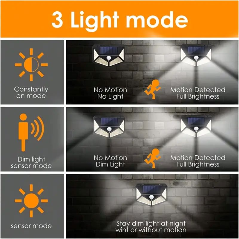 Lámpara Solar de Jardín de 100 - Outdoor Lighting Landscape reseña y precio