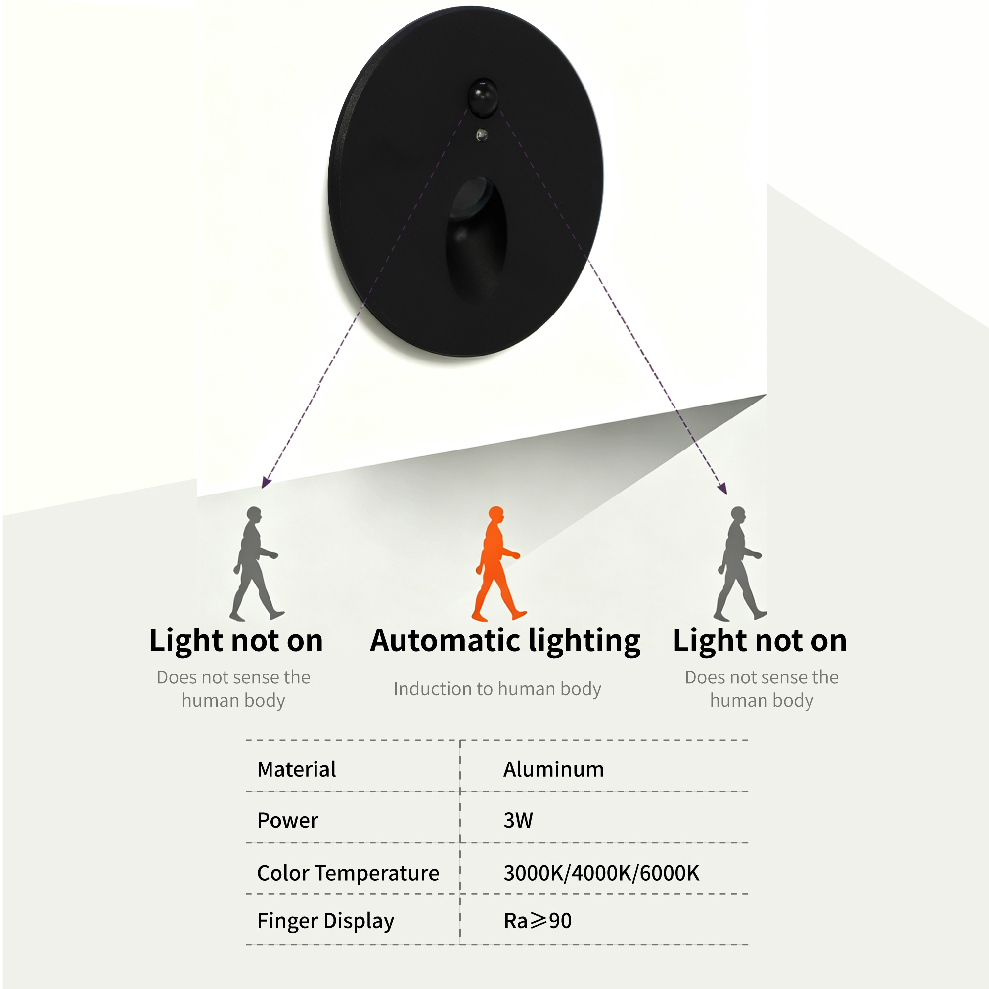 Luz LED empotrada para escaler - Deck Step Light reseña y precio