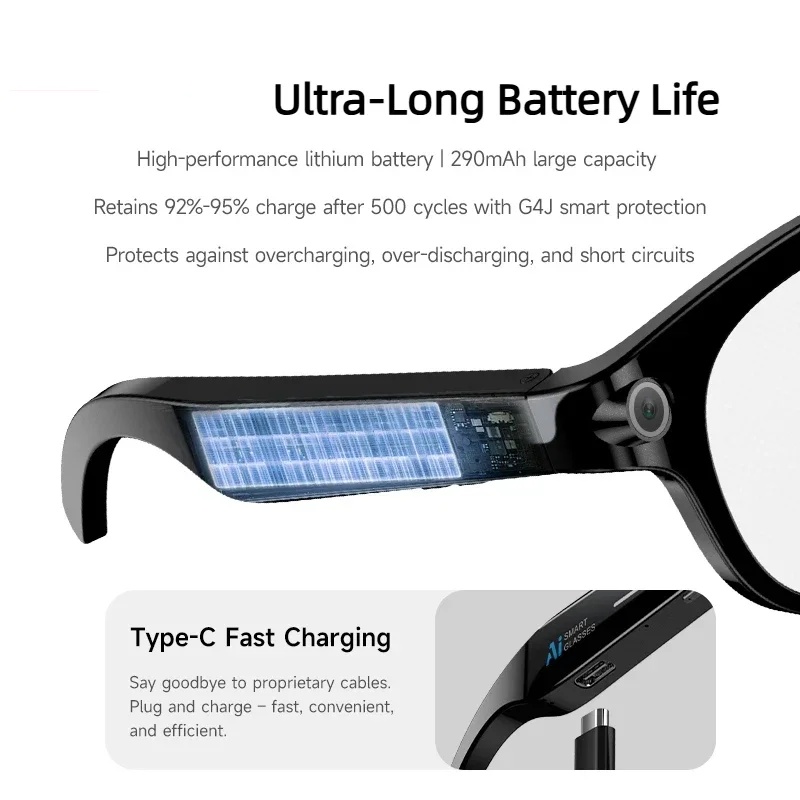 Gafas de Visión IA Lenovo con  - Outdoor Lighting Landscape reseña y precio