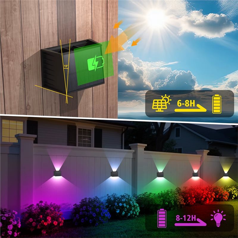 AT19-Aplique solar de pared pa - Outdoor Lighting Options reseña y precio