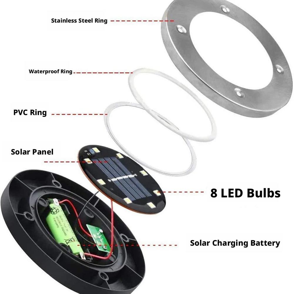 Lámpara solar de disco IP68 im - Deck Step Light reseña y precio