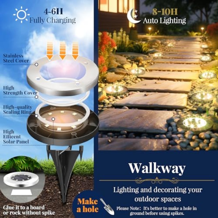 Luces Solares para Jardín, Luc - Outdoor Lighting Landscape reseña y precio